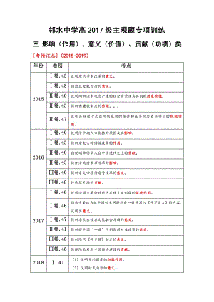 2020年高考-主觀題專練三：影響（作用）、意義（價值）、貢獻（功績）類.docx