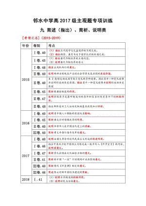 2020年高考-主觀題專練九：簡述、簡析、說明類.docx