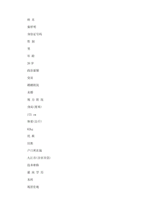 銷售助理簡歷范文-閱讀頁